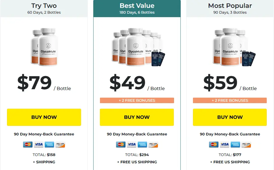 GlycoMute-pricing-table